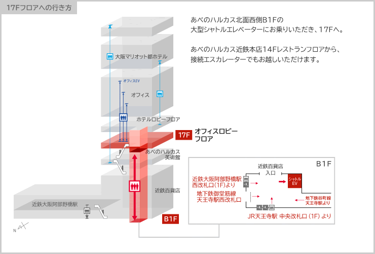 弊社へのアクセス